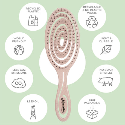 Ninabella Detangling Hair Brush for Women & Men - Rose Gold