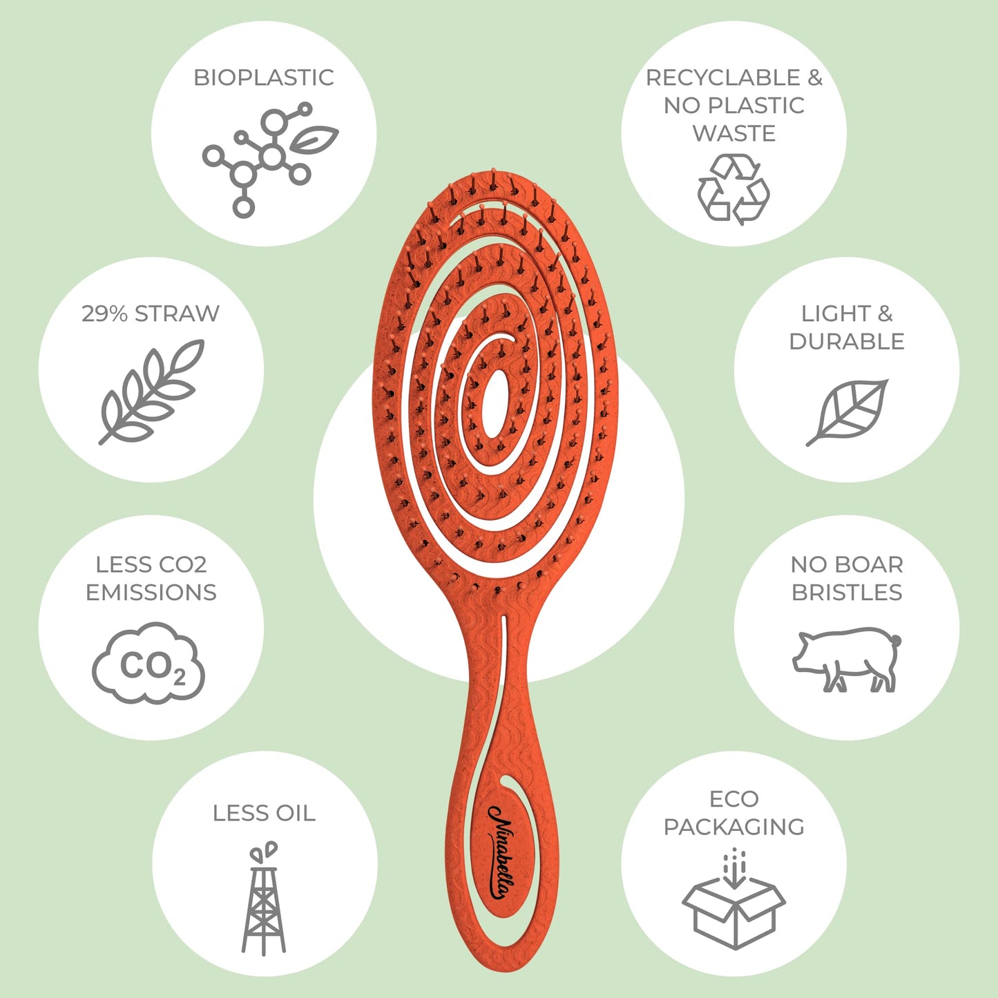 Ninabella Detangling Hair Brush for Women & Men - Red