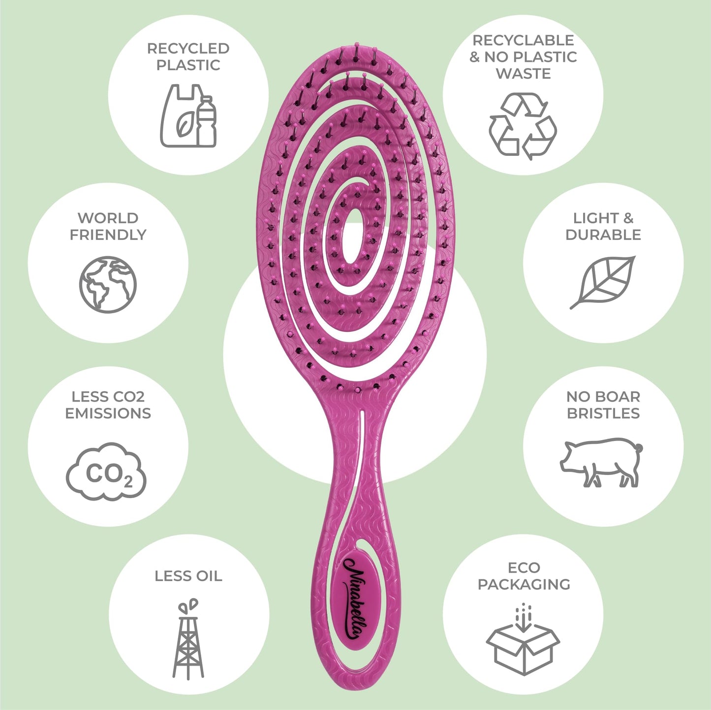 Ninabella Detangling Hair Brush for Women & Men - Pink