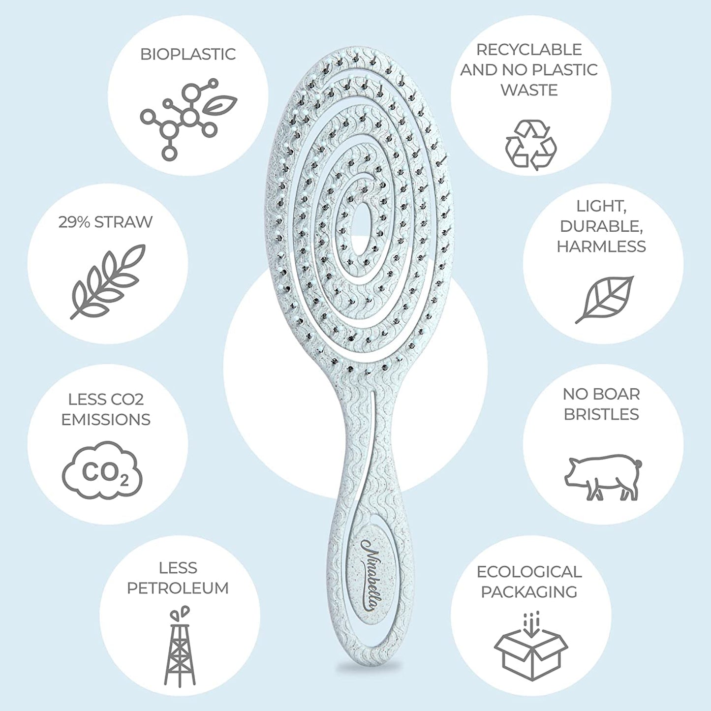 Ninabella Detangling Hair Brush for Women & Men - Blue