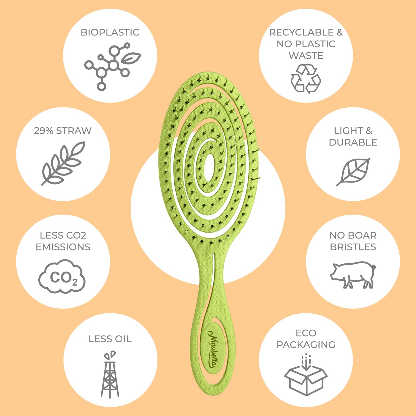Ninabella Detangling Hair Brush for Women & Men - Lime Green