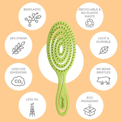 Ninabella Detangling Hair Brush for Women & Men - Lime Green
