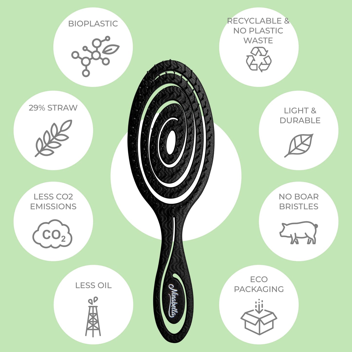 Ninabella Detangling Hair Brush for Women & Men - Black