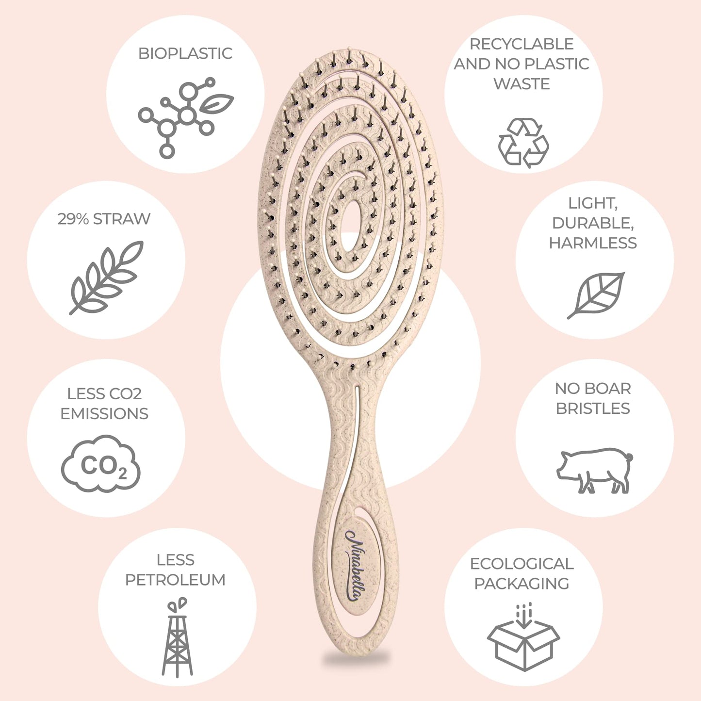 Ninabella Detangling Hair Brush for Women & Men - Cream