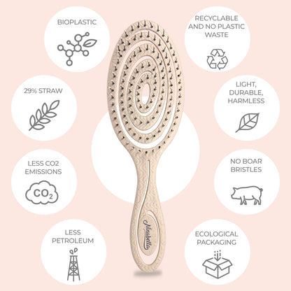 Ninabella Detangling Hair Brush for Women & Men - Cream