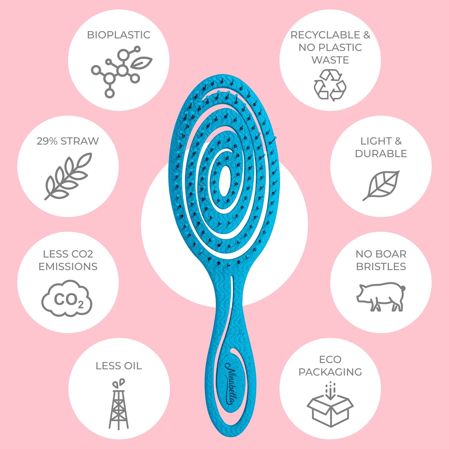Ninabella Detangling Hair Brush for Women & Men - Ocean Blue