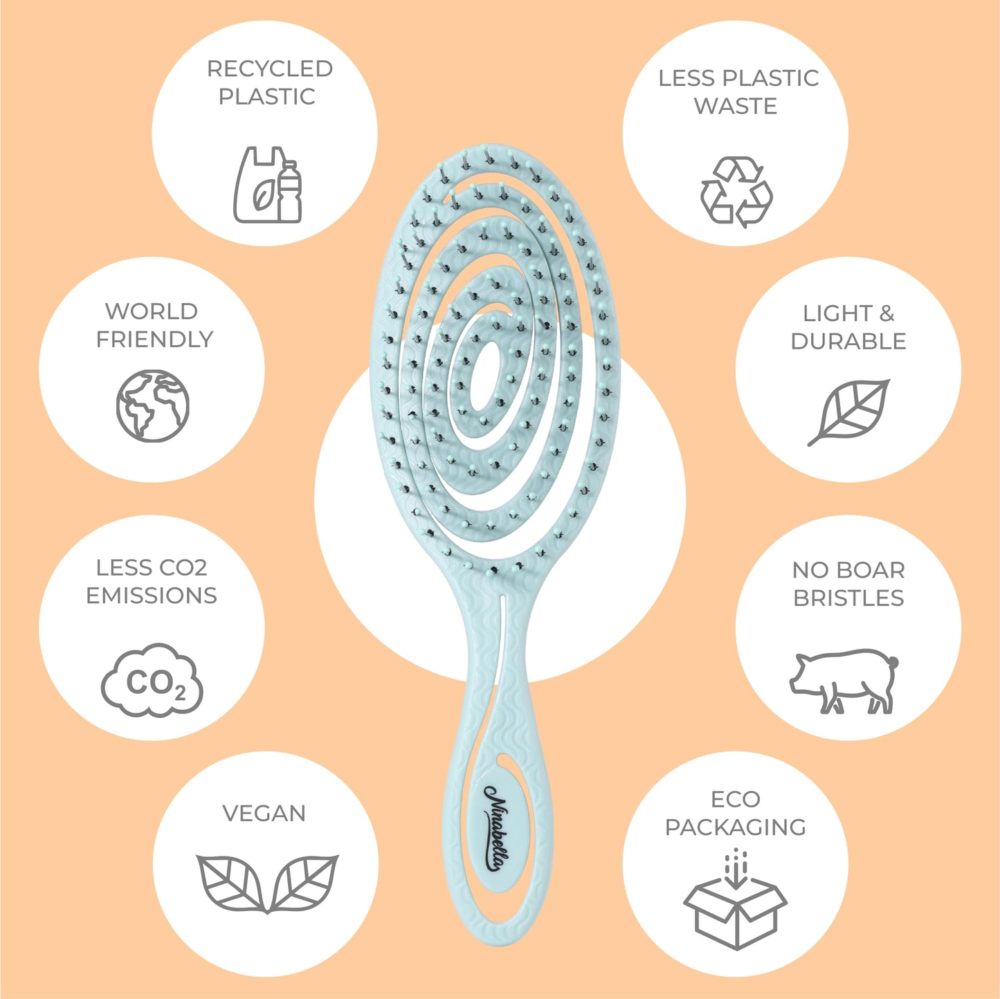 Ninabella Mini Spiral Hair Brush - Mint Green
