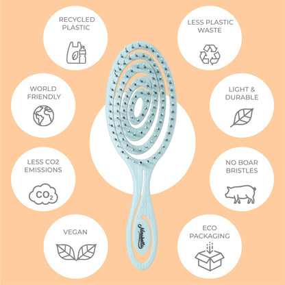 Ninabella Mini Spiral Hair Brush - Mint Green
