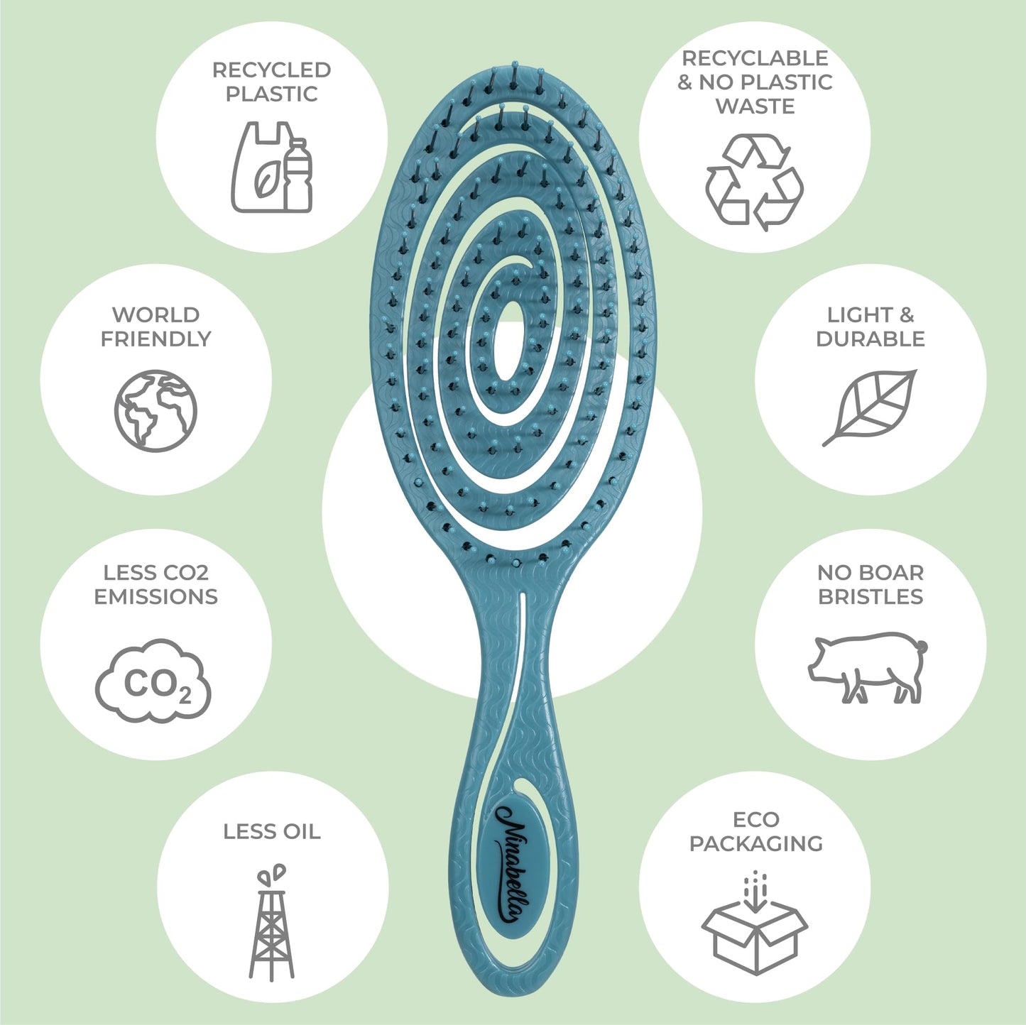 Ninabella Detangling Hair Brush for Women & Men - Teal