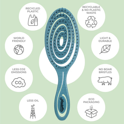 Ninabella Detangling Hair Brush for Women & Men - Teal