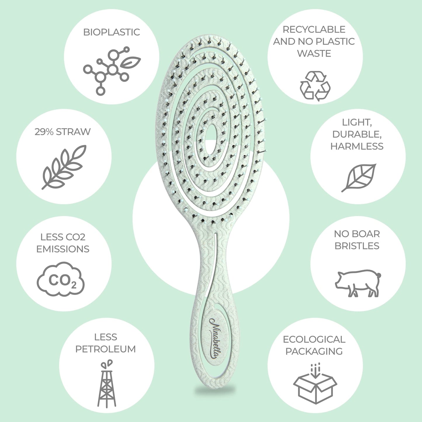 Ninabella Detangling Hair Brush for Women & Men - Green