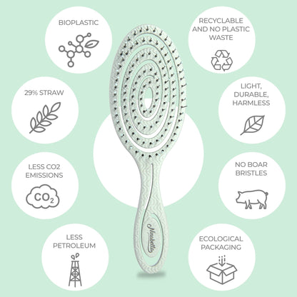 Ninabella Detangling Hair Brush for Women & Men - Green